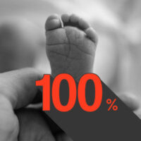 100% of Canada is now screening infants for spinal muscular atrophy (SMA)