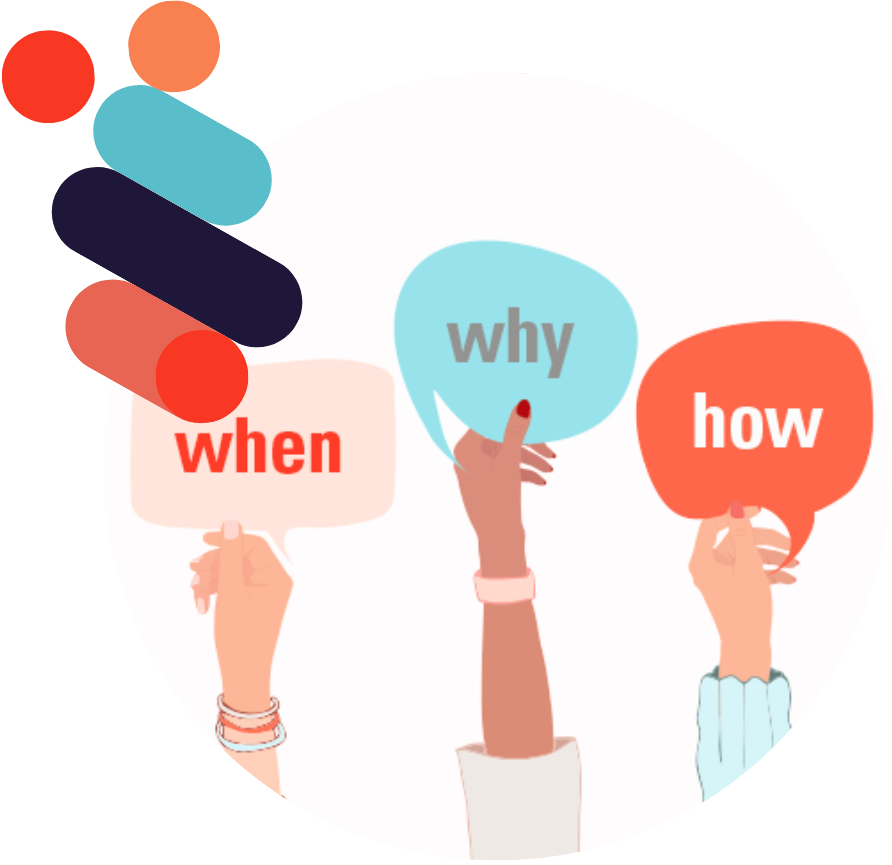 Illustration de mains tenant des cartes de questions portant les mots « quand », « pourquoi » et « comment ».